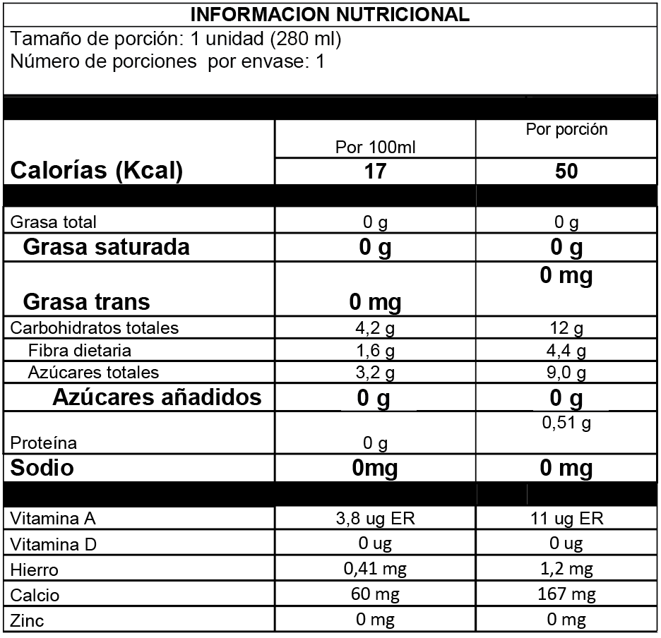 Kefir de agua – Elixir (Flor de Jamaica y Jengibre)