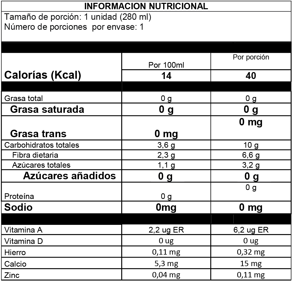 Kefir de agua – Juventud (Arándanos, Fresa y Menta)