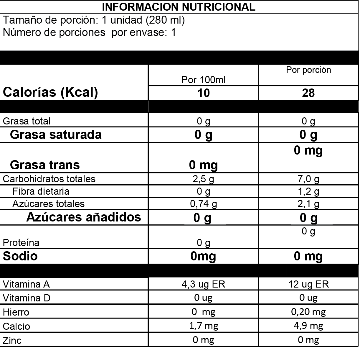 Kefir de agua – Colombia (Lulo)
