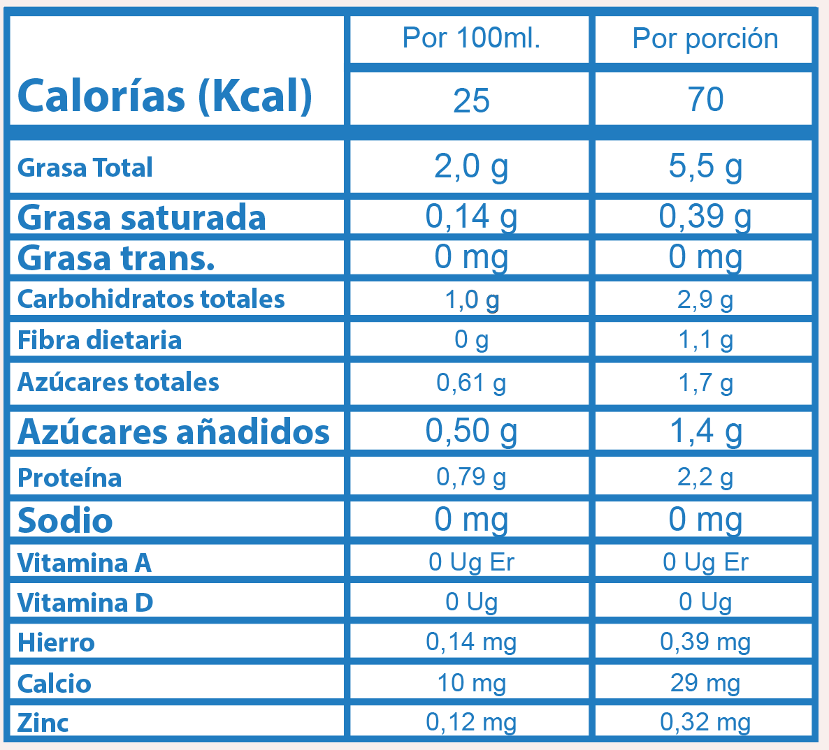 Kefir de Almendras